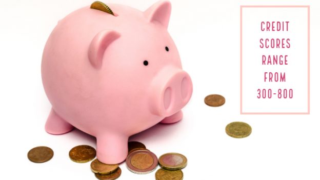 bad-credit-financing-624×351